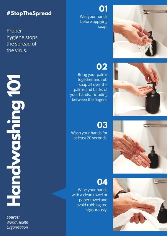 Hand washing Hand washing