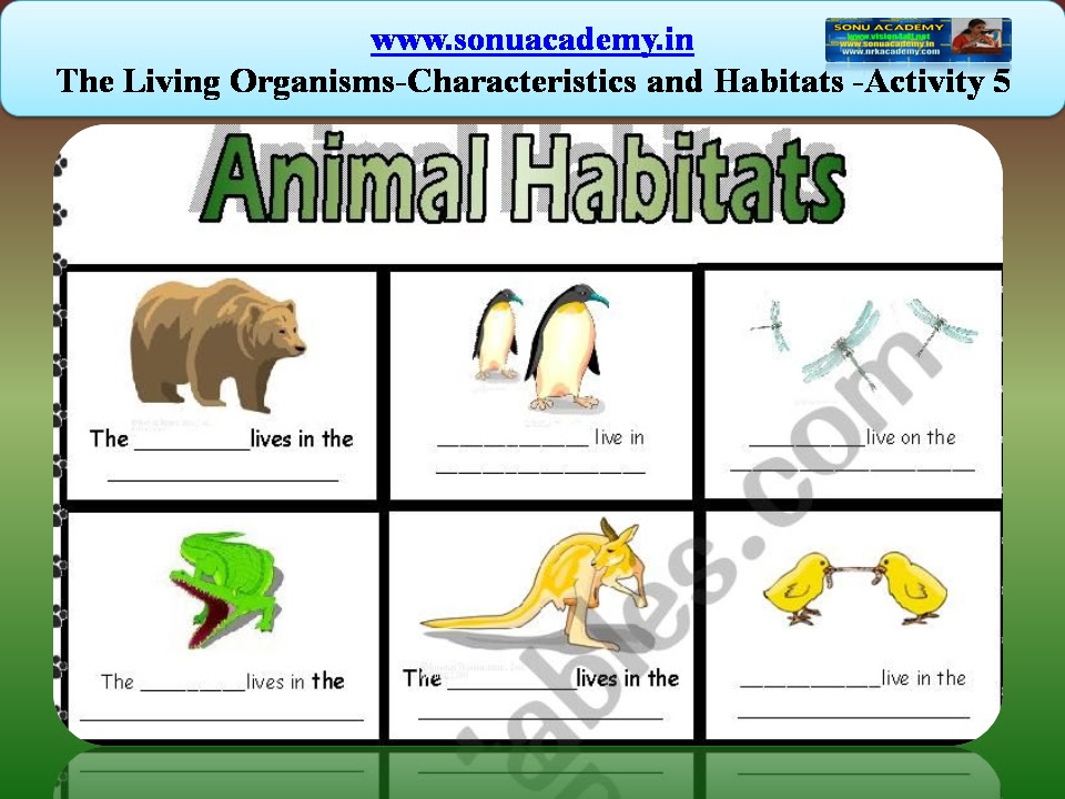 SONU ACADEMY The Living OrganismsCharacteristics and Habitats