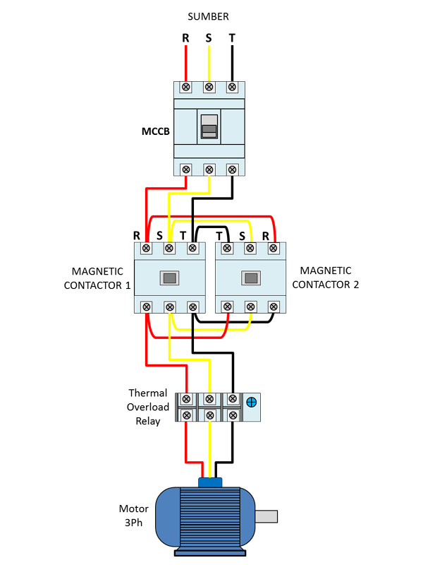 3 Phase Motor Wiring Diagram Pdf from 1.bp.blogspot.com