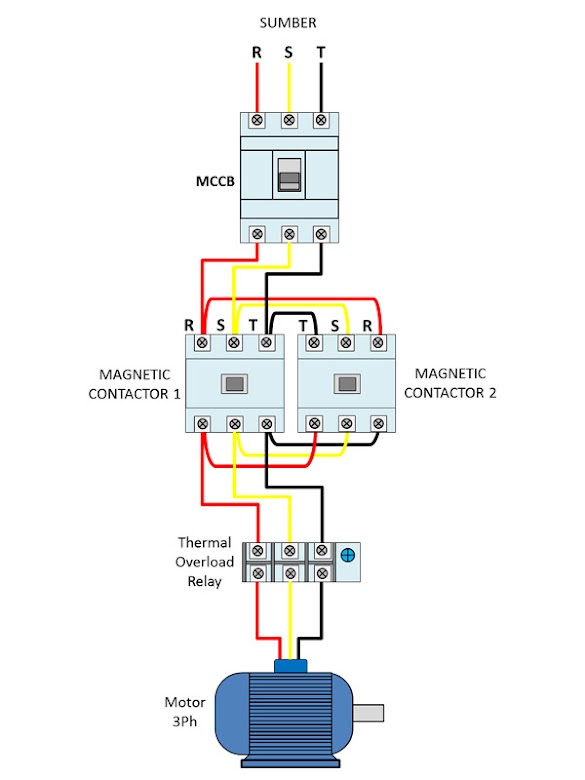 Wiring Diagram Motor Listrik 3phase Dengan 2 Arah Putaran
