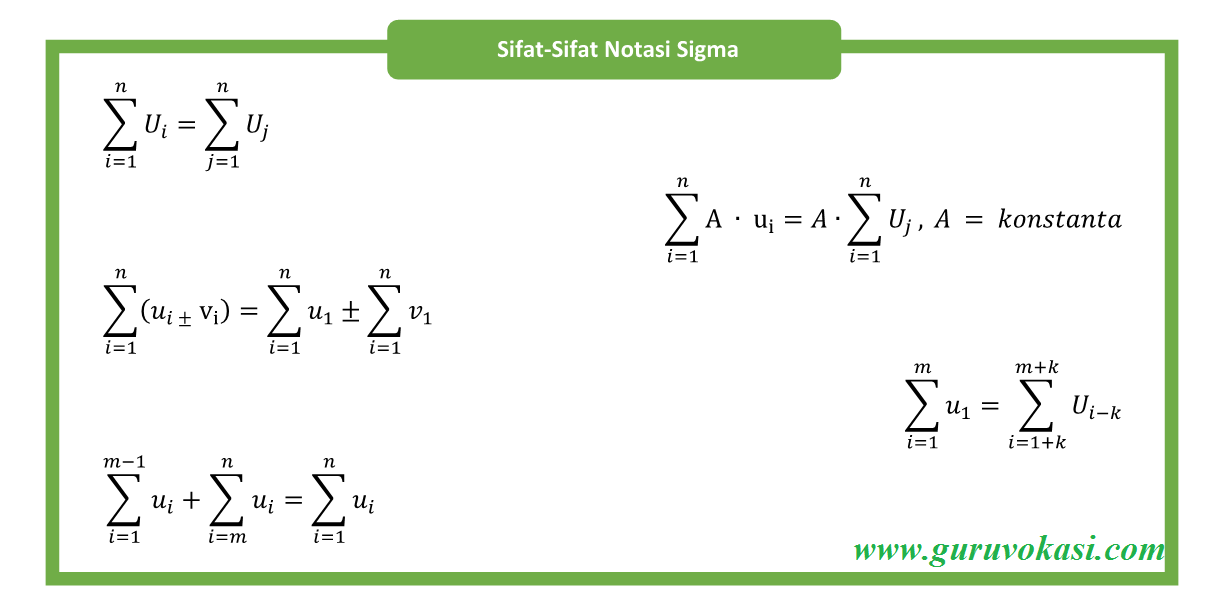 Pengertian Rumus Dan Sifat Sifat Notasi Sigma Dan Induksi