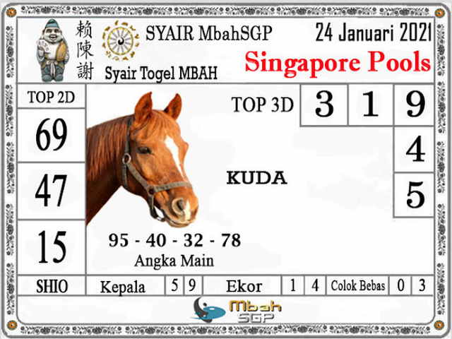 PREDIKSI singapura