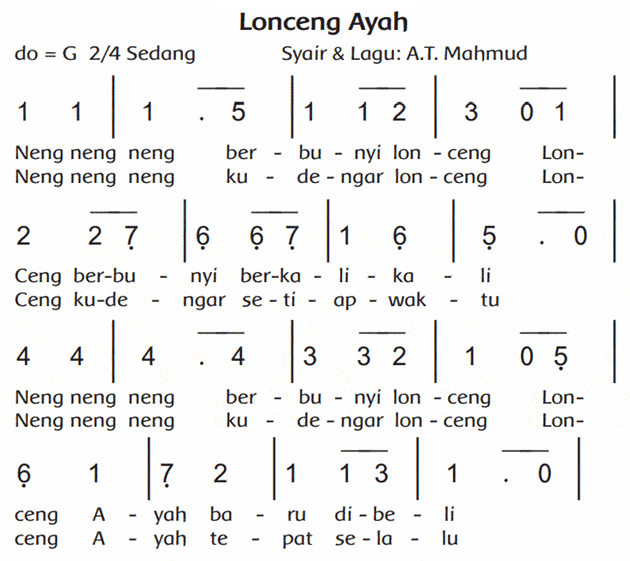 Lagu Lonceng Ayah