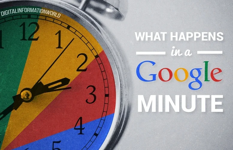 What Happens in just sixty seconds on Google.