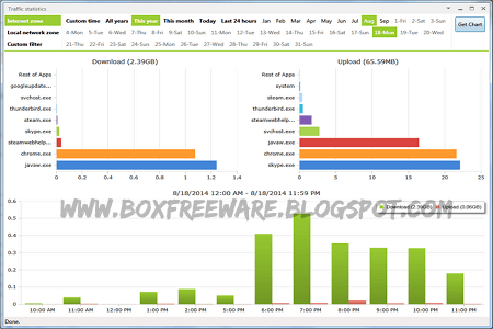 download netlimiter 4 pro key download netlimiter 4 pro key