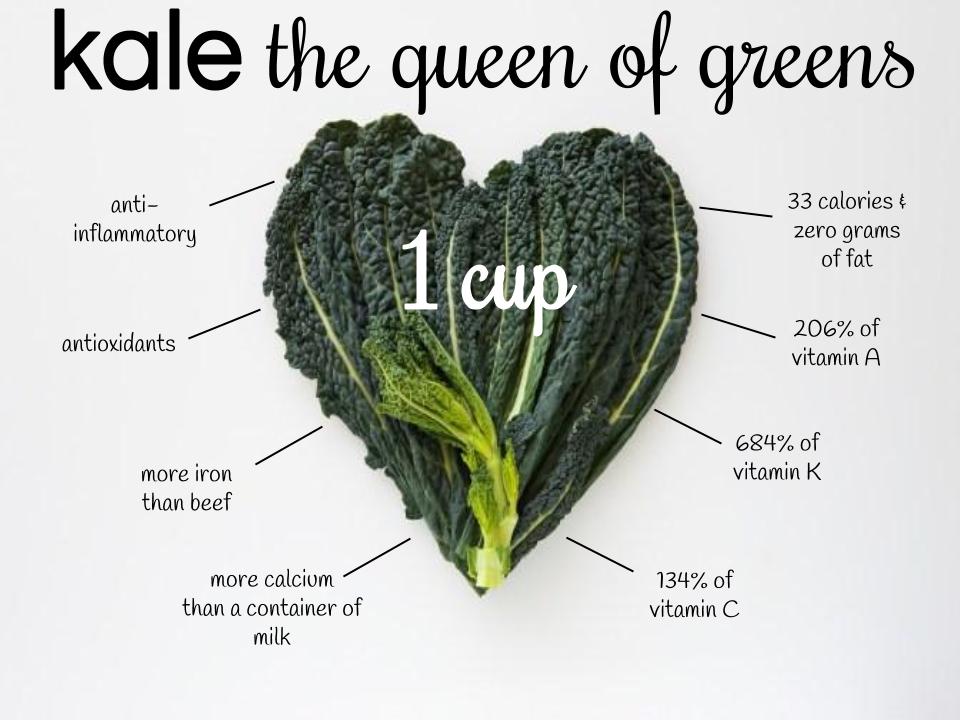 Knowledge The Magical Health Benefits Of Kale