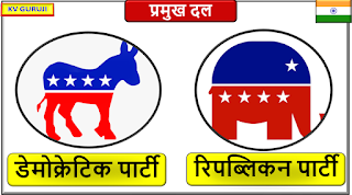 Democratic Party and Republican Party Symbol