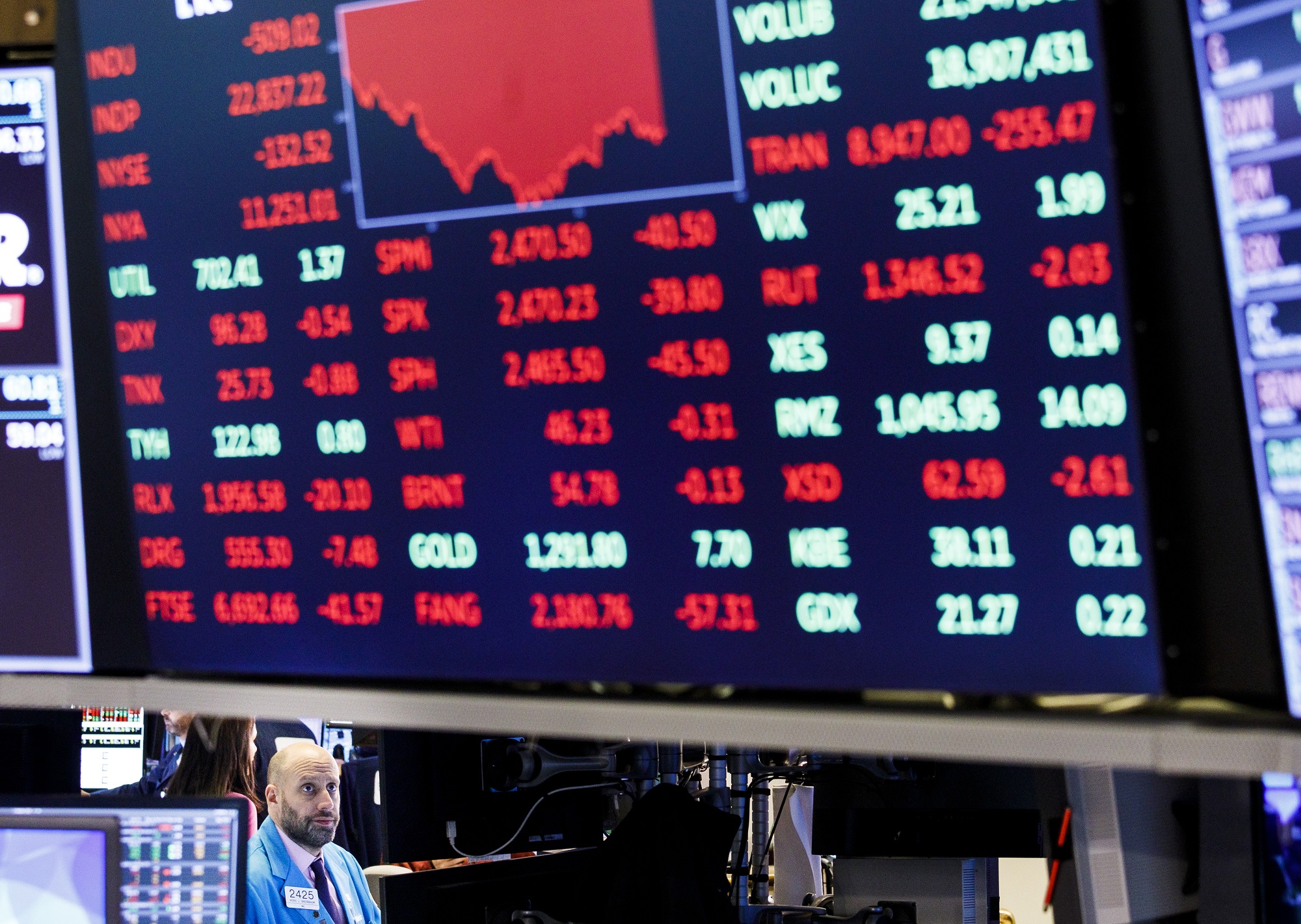 perbedaan saham bluechip dan lq45 Peluang investasi besar di saham blue chip indonesia