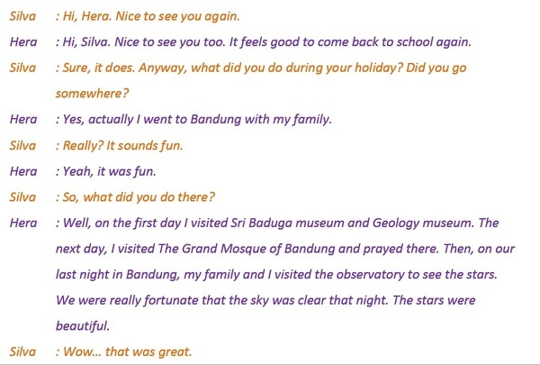 Past perfect dialogue. The perfect present. грамматическая структура в past perfect. английский грамматика past perfect. образование past perfect tense.