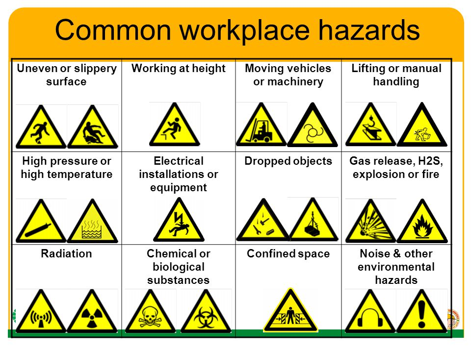 Types Of Safety Signs In The Workplace - Printable Templates