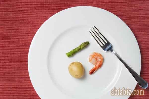 Dalil Dan Hukum Puasa Wishal Terus Menerus Tanpa Berbuka Abiabiz