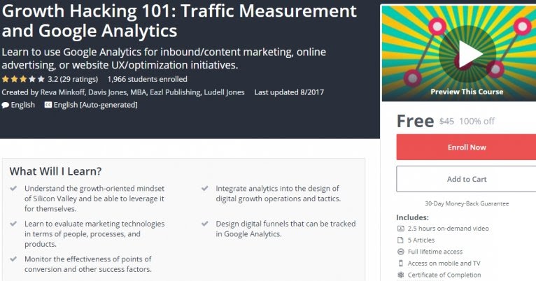 [100% Off] Growth Hacking 101: Traffic Measurement and Google Analytics ...