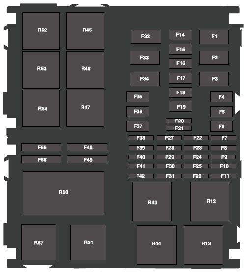 Fuse Box: 2018- 2019 Ford Fiesta Fuse Panel Diagram