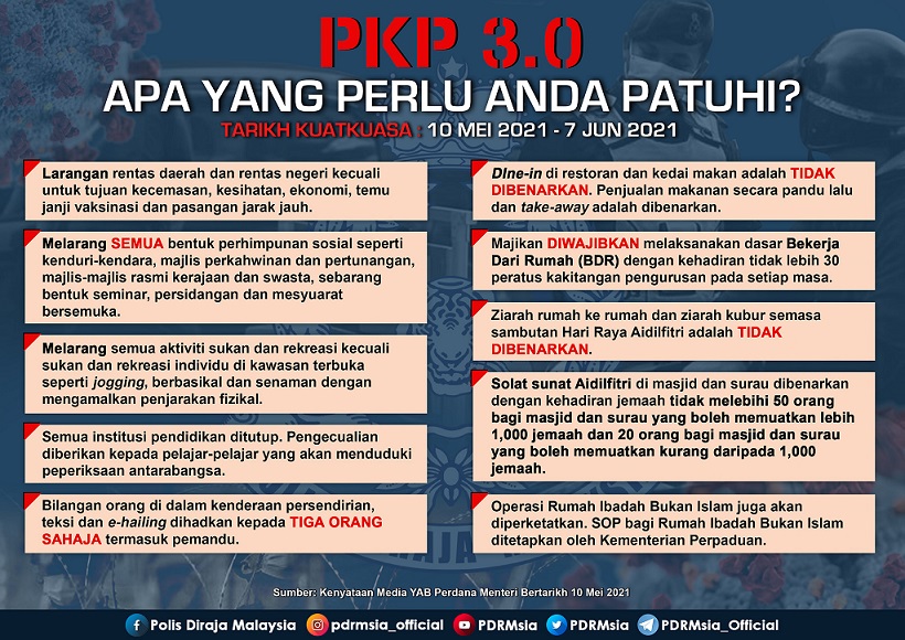 Pergerakan permit pkp pdf download pergerakan perintah kawalan Muat turun