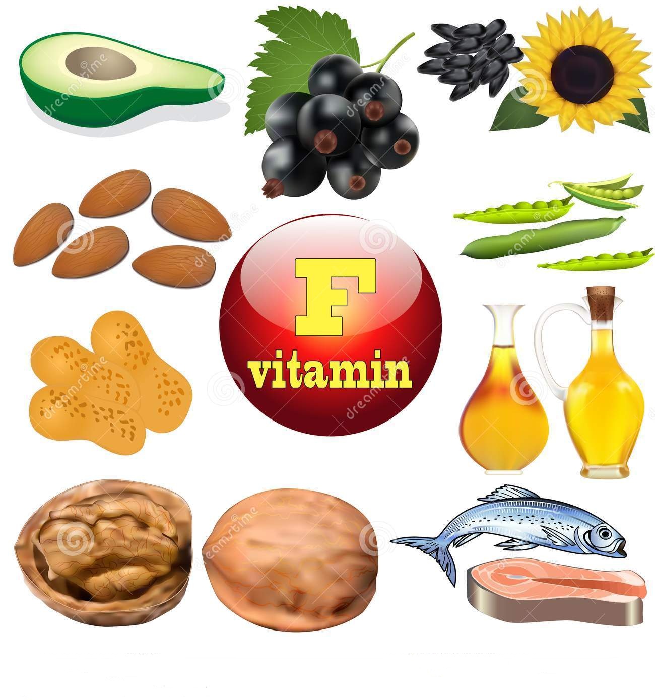 Витамин f продукты. Витамин f. Продукты содержащие витамин ф. Витамин f в еде.