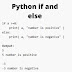 How to apply condition in python | python if else ~ Docodehere