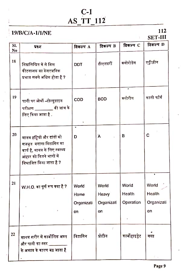 HEALTH INSPECTOR EXAM QUESTION PAPER,health Inspector annual exam