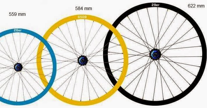 Dimension Velo Velo Taille 26 26 Pouce Taille Vtt Homme 1m80