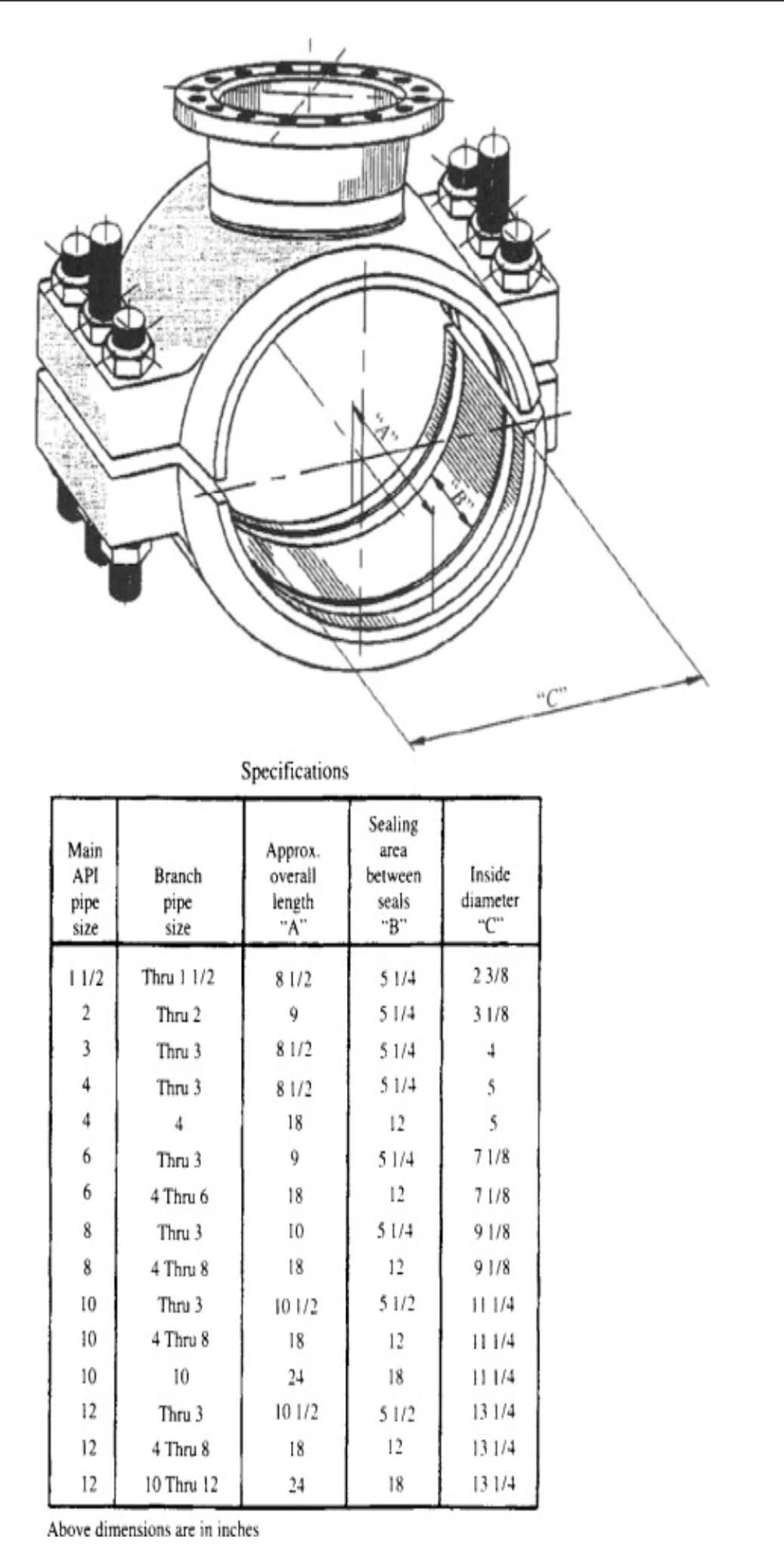 Hot Tapping (Pressure Tapping) and Freezing A. Keith Escoe, in Piping