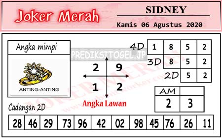 Prediksi Joker Merah Kamis 06 Agustus 2020