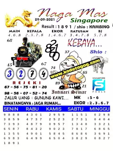 Prediksi Syair Sgp 29 September 2021 Pangkalantoto