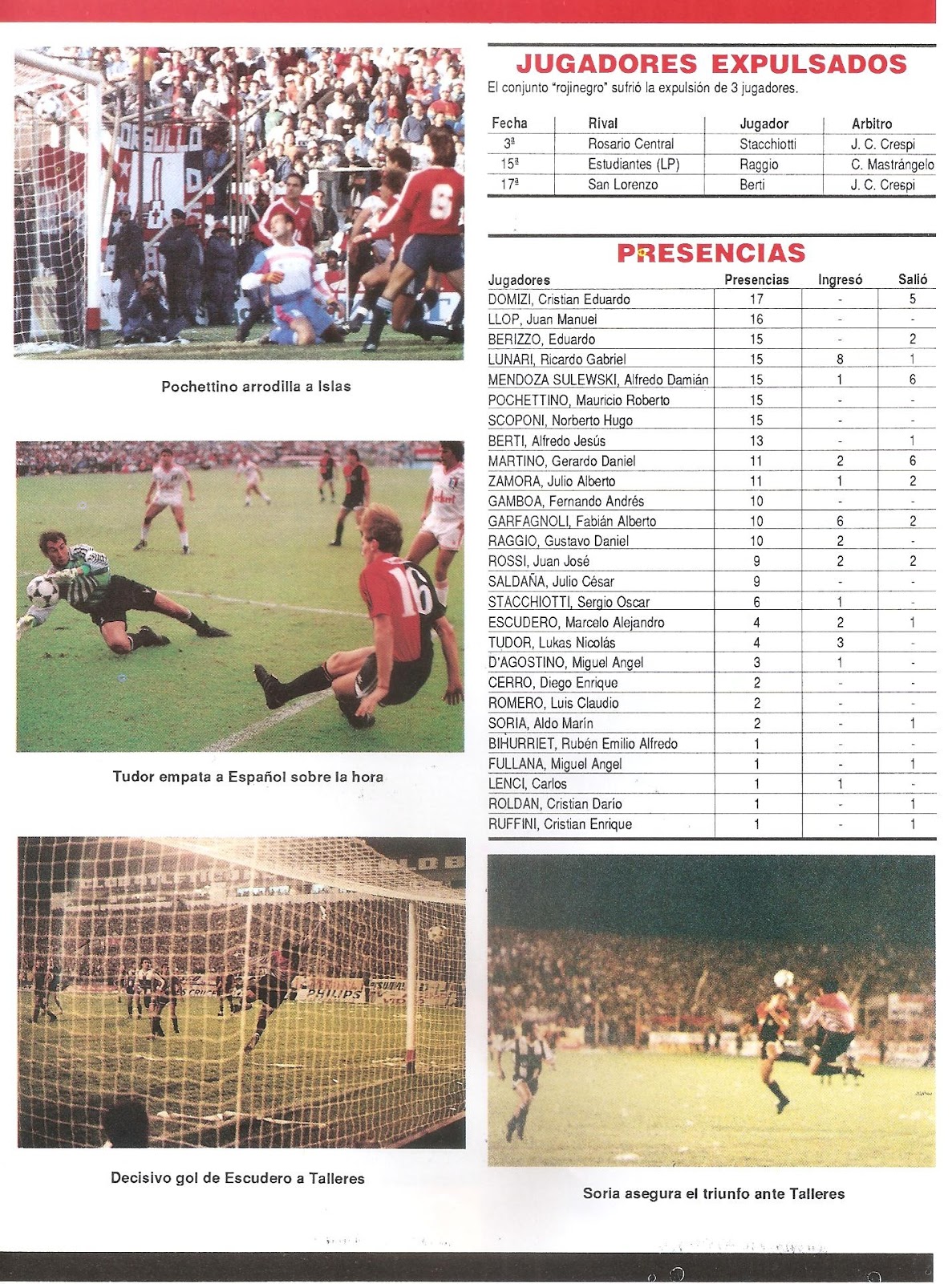 Historia del mas Popular Torneo Clausura 1992. Newell´s Campeón.(2ª Parte)