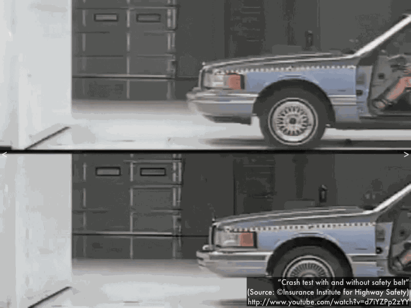 Pdog's blog boring but important Online reading assignment impulse