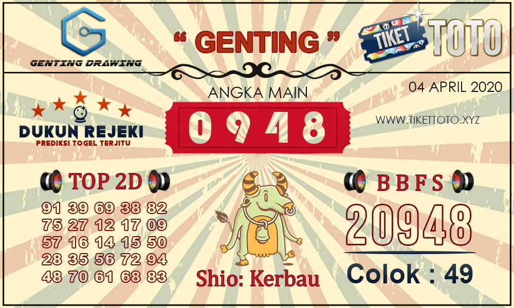 Prediksi Togel GENTING DRAWING TIKETTOTO 04 APRIL 2020