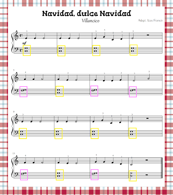 PARTITURA PARA PIANO Navidad,dulce Navidad Music Ideas