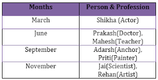 SBI Clerk Mains Reasoning Ability Quiz: 23rd July |_5.1