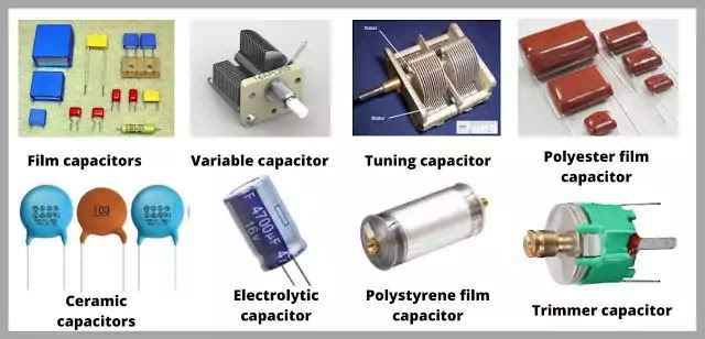 What is a Capacitor