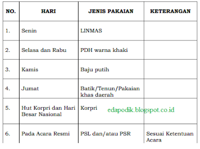 Jadual Penggunaan Pakaian Dinas UU 68 Tahun 2015