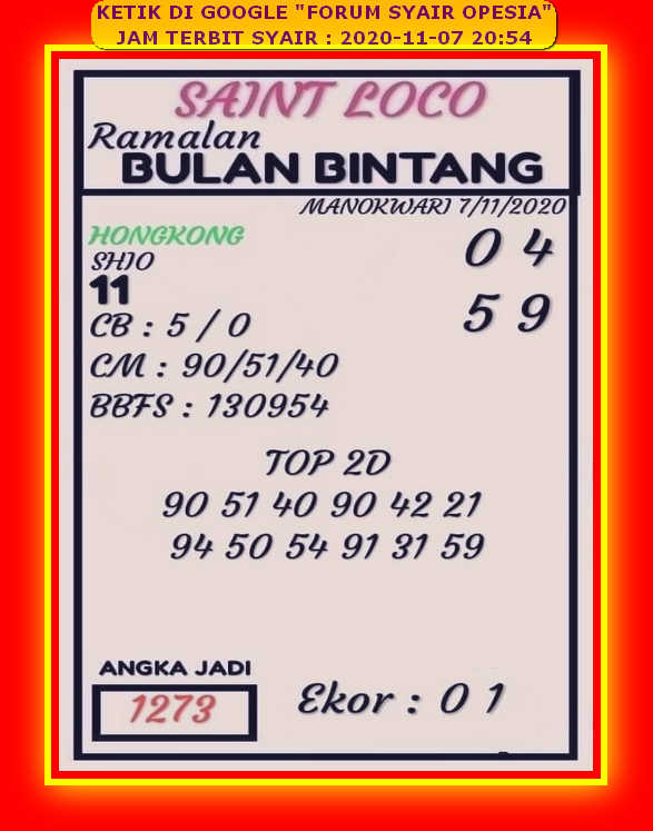 1 New Message Kode Syair Hongkong 7 November 2020 Forum Syair Togel Hongkong Singapura Sydney