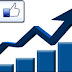 How to increase facebook page like.boost your business.