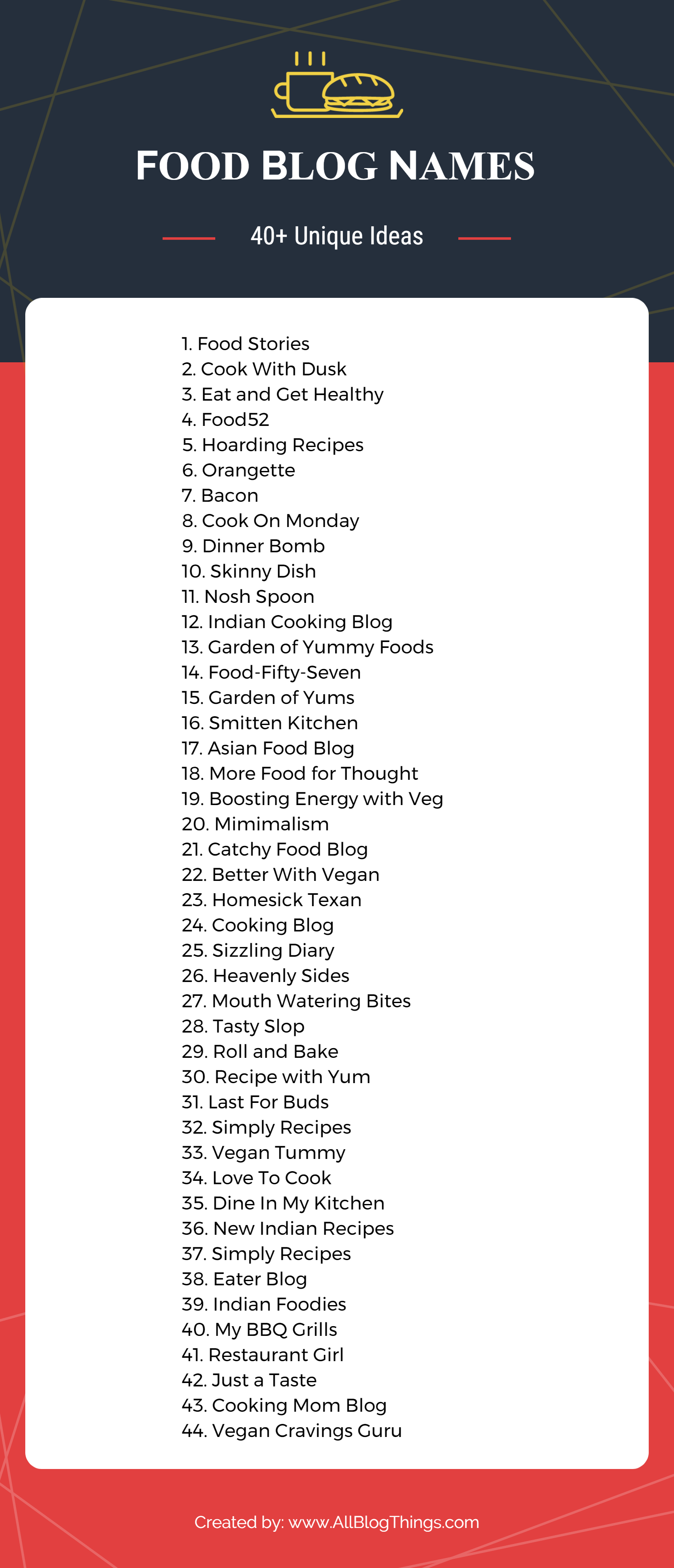 Unique Food Blog Names Infographic