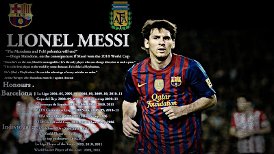 Lionel_messi_in_barcelona_teams_HD_wallpapers-history-of-messi-hd-wallpapers