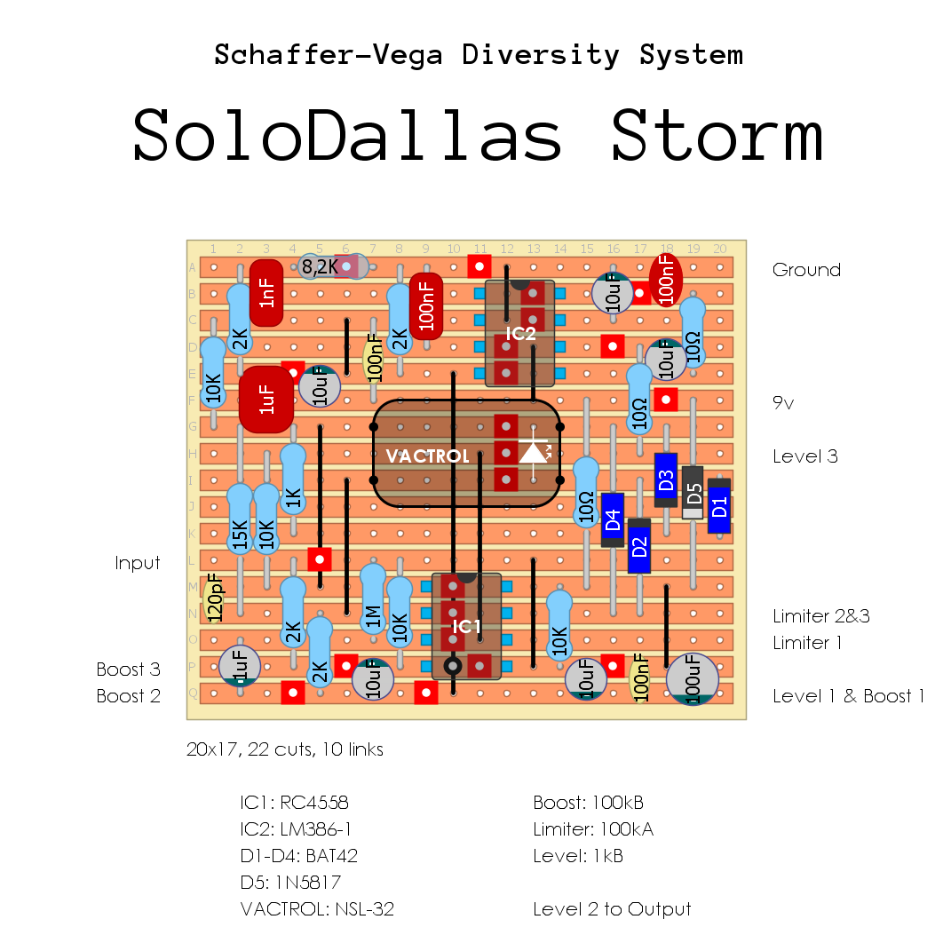Dirtbox Layouts: SoloDallas Storm