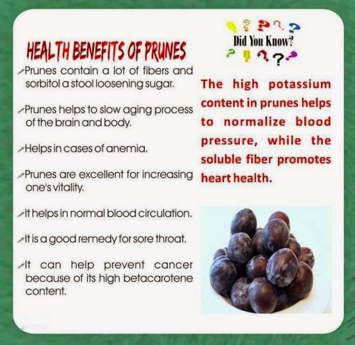 Awakenings Dried "Plums"