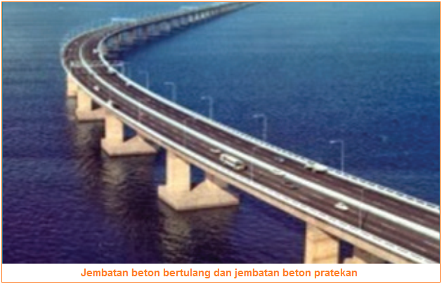 Tugas Perancangan Struktur Jembatan