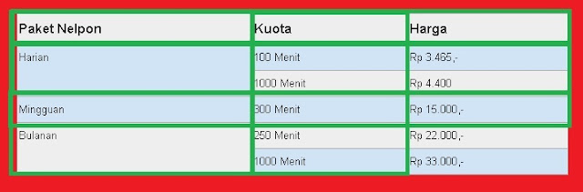 Cara Mengaktifkan Paket Nelpon Indosat Sesama Operator dan ...