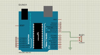 Laporan Praktik Minggu Ke 3
