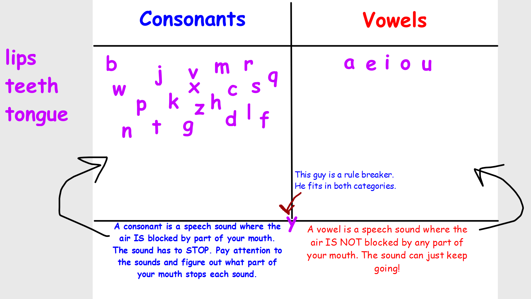 Ejemplos de palabras agudas terminadas en n s o vocal