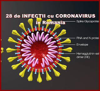 stiri de ultima ora numarul infectiilor cu coronavirus din romania stiri de ultima ora numarul infectiilor cu coronavirus din romania