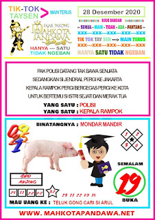 Www Mahkota Pandawa Net