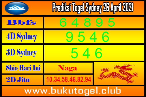 17+ Data Result Sydney Versi Harian