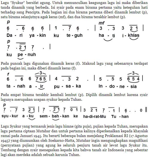 Mengenal Dinamika Dan Alat Musik Melodis Solidar Aslaemi