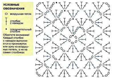 Схема бабушкиного квадрата