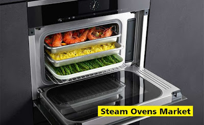 Steam Ovens Market