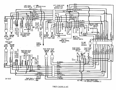 Cadillac 1963 Windows Wiring Diagram | All about Wiring Diagrams