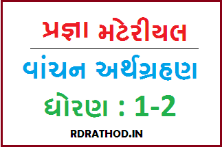 Pragna Material Meaning Paragraph A Useful Word Diary Has Been Created In Pragna Class Useful For All Pragna Teachers